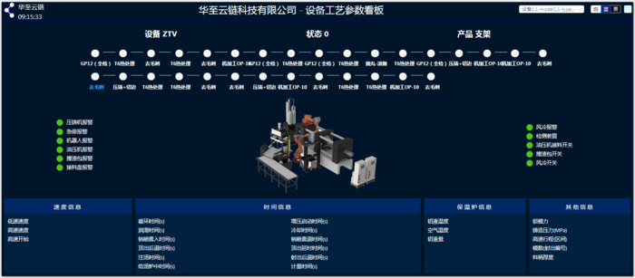 设备详情